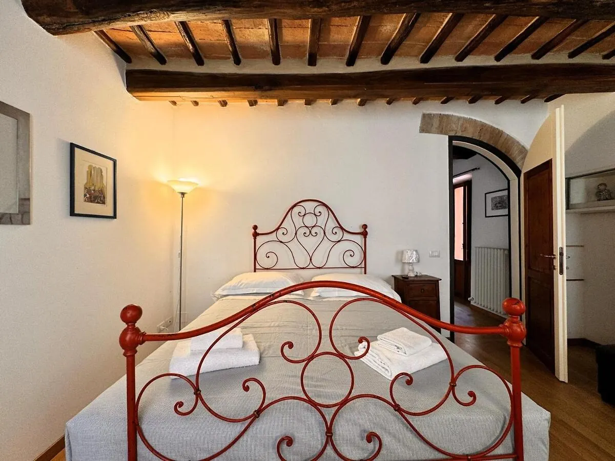 Apartmán Le Terrazze Di Camollia Siena Itálie