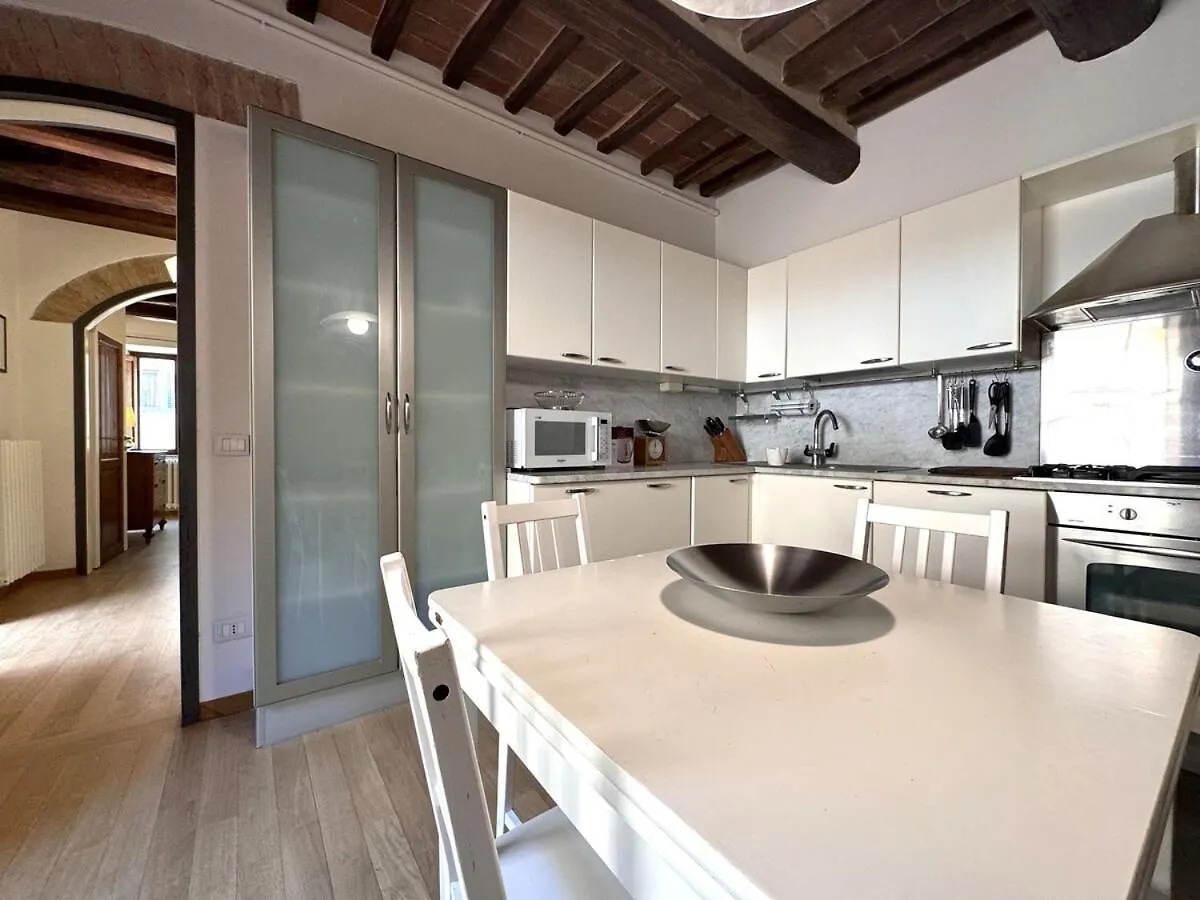 Apartmán Le Terrazze Di Camollia Siena